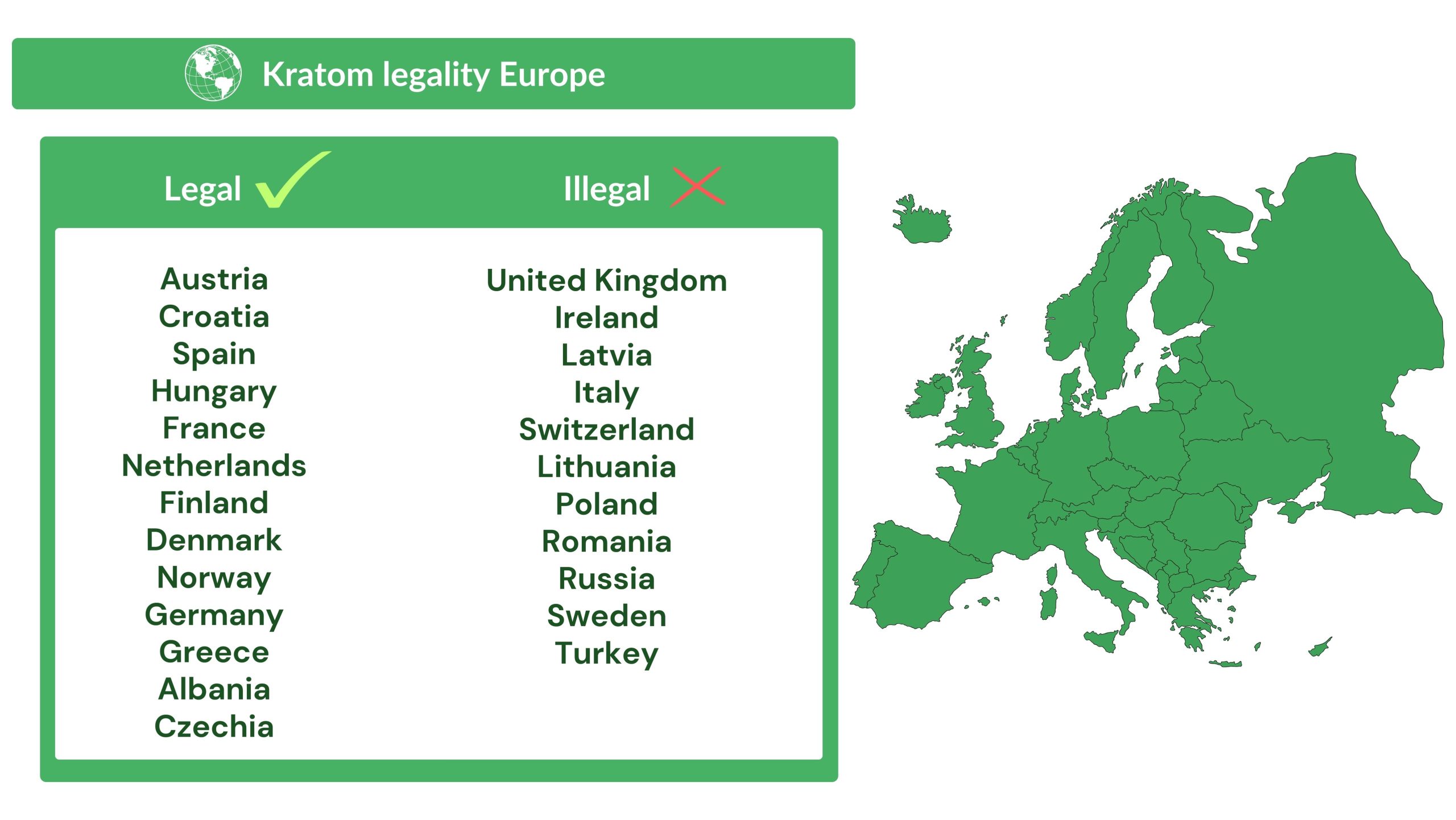 objevte, jak je kratom v evropě regulován, kde je legální a jaké jsou jeho hlavní použití. aktuální informace o dostupnosti a legislativě kratomu v evropských zemích.